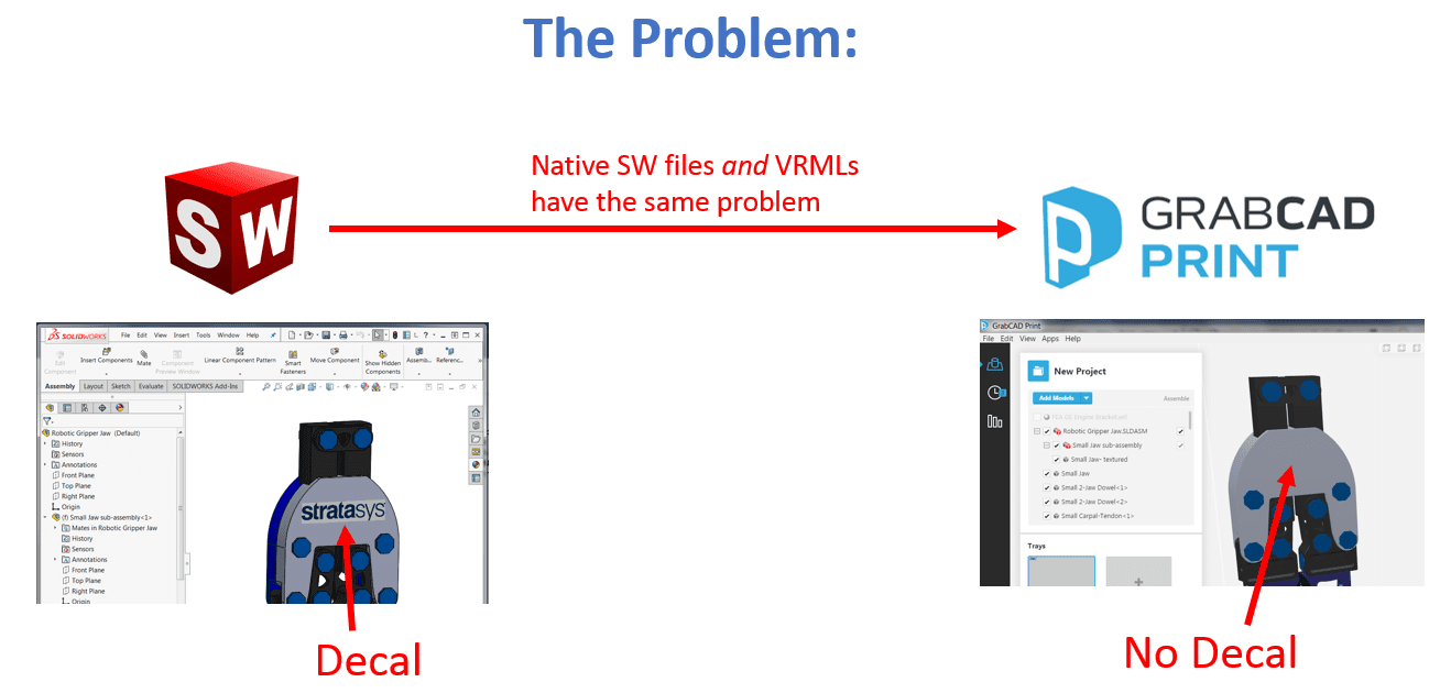 FAQ-Solidworks-proto3000-p.1