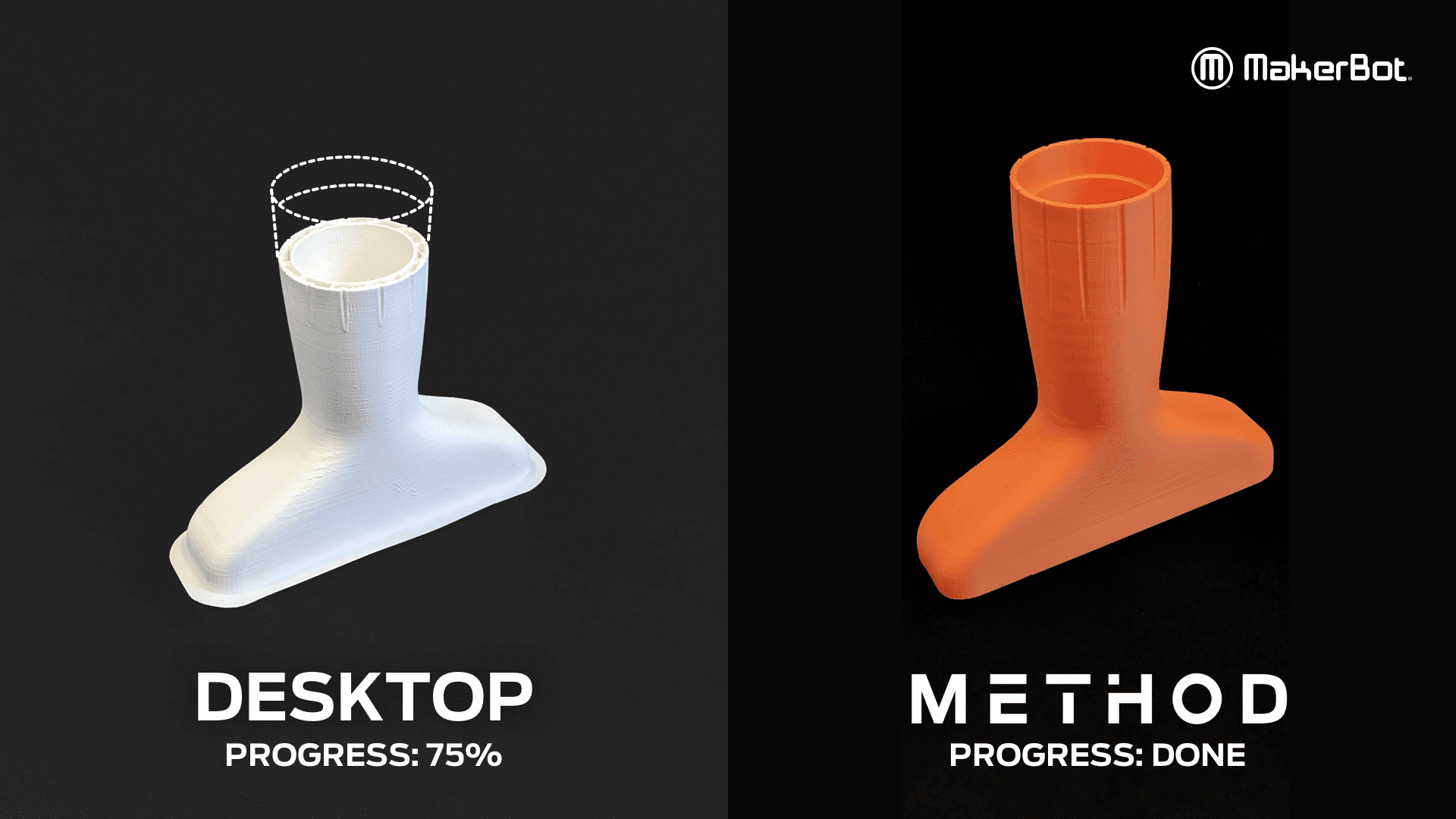 desktop 3D printer comparison Speed (Vacuum)