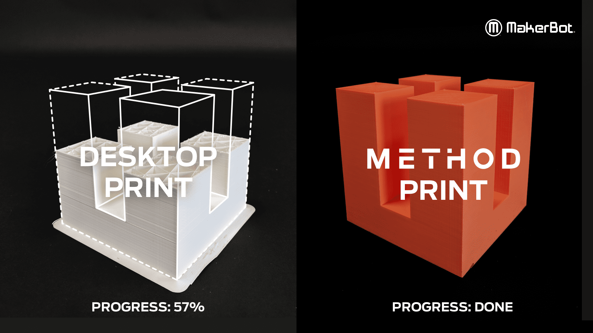 desktop 3D printer comparison Speed (cube)