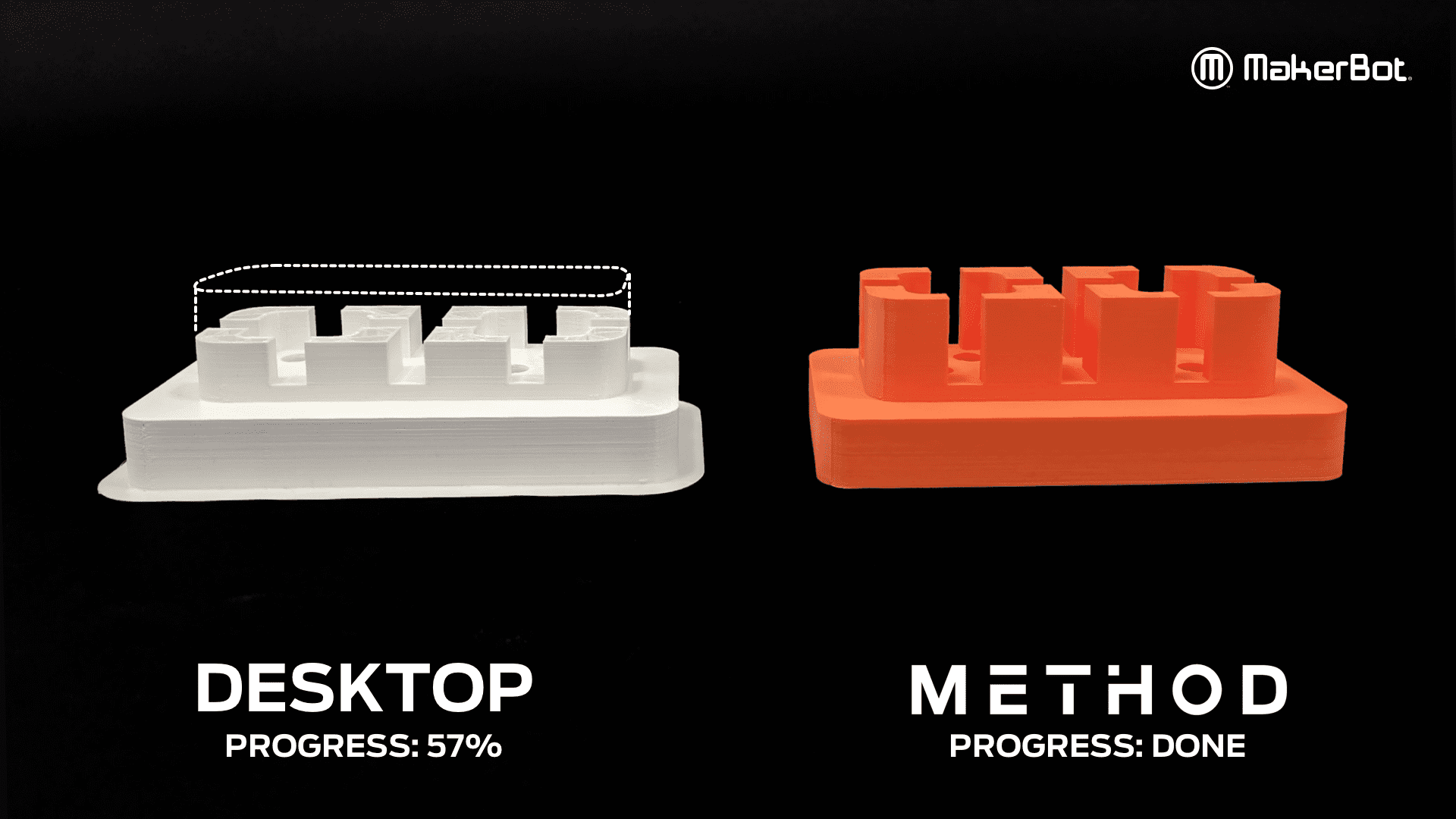 desktop 3D printer comparison Speed (fixture)