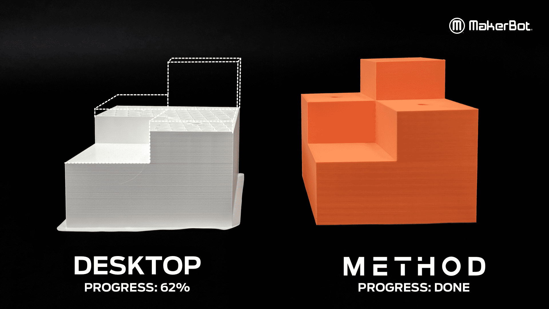 desktop 3D printer comparison Speed (stairs)