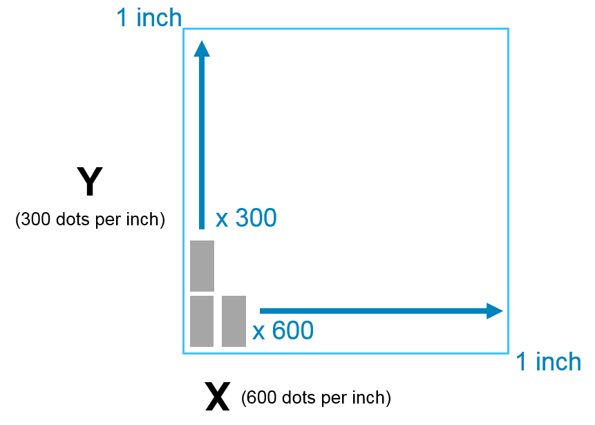 FAQ-Photoshop-GrabCADPrint-proto3000-p18