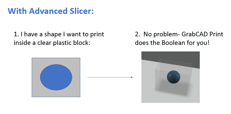 Advanced slicer - GrabCAD Print
