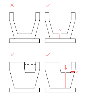 BMD_Cup Shaped Parts
