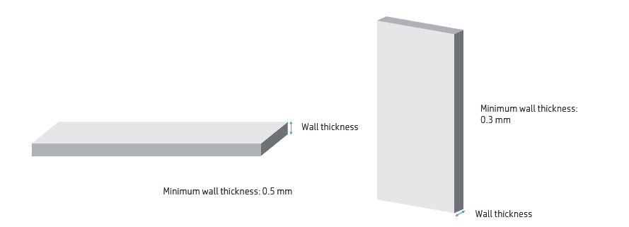 Wall thickness _HP MJF