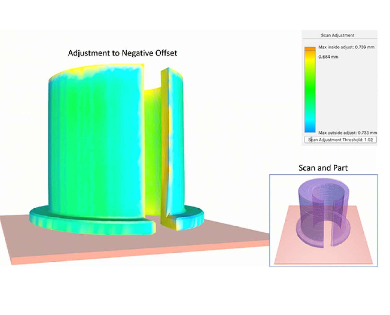 Live Sinter™ Sintering Simulation Software for Metal Binder Jetting
