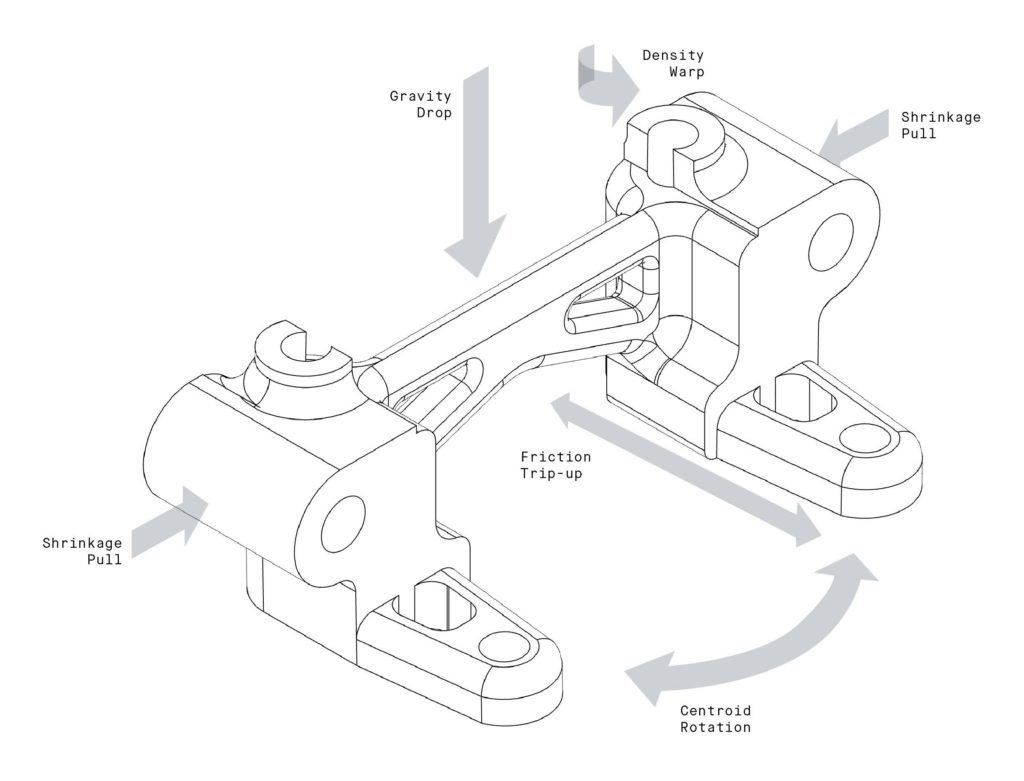 pictogram showing a 3D printed part detailed with sintering problematic factors