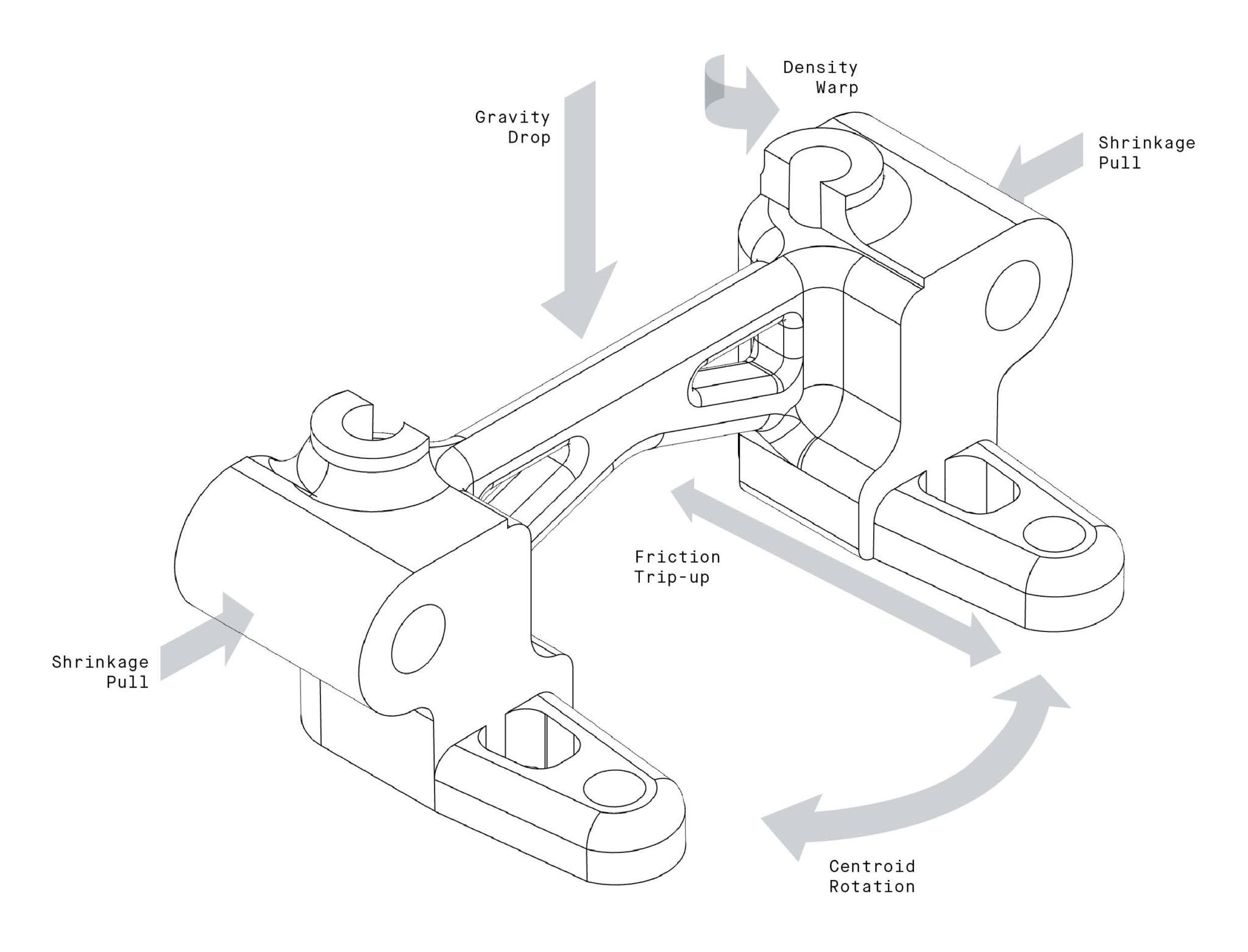 Live Sinter™ | Sintering Simulation Software For Metal Binder Jetting